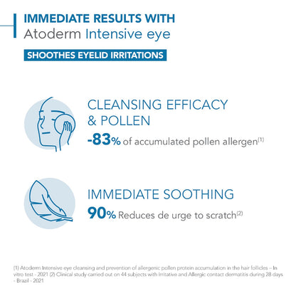 Bioderma Atoderm Intensive Eye Cream for Very Dry to Atopic-prone Skin Bioderma