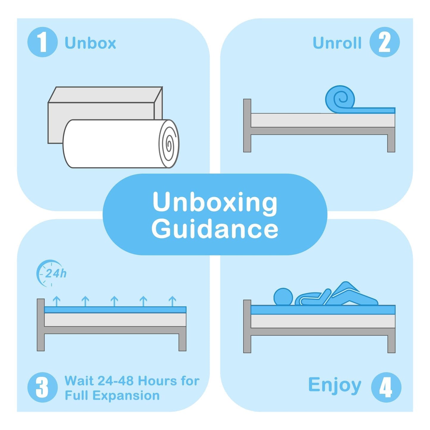 YUGYVOB Mattress Topper Queen, Foam Queen Mattress Topper, Cooling Gel Infused Bed Topper, 7 Zone Egg Crate Foam, CertiPUR-US Certified, 2 Inch - Available at All In One Marketplace Canada