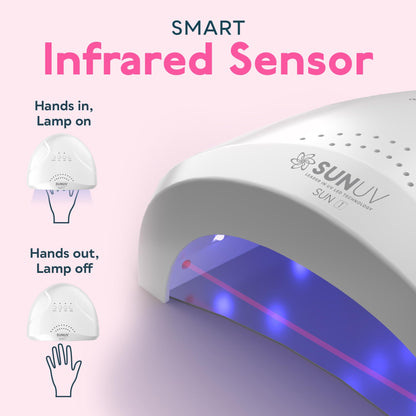 UV LED Nail Lamp, SUNUV Gel Nail Light for Nail Polish UV Dryer with 3 Timers SUNone - Available at All In One Marketplace Canada