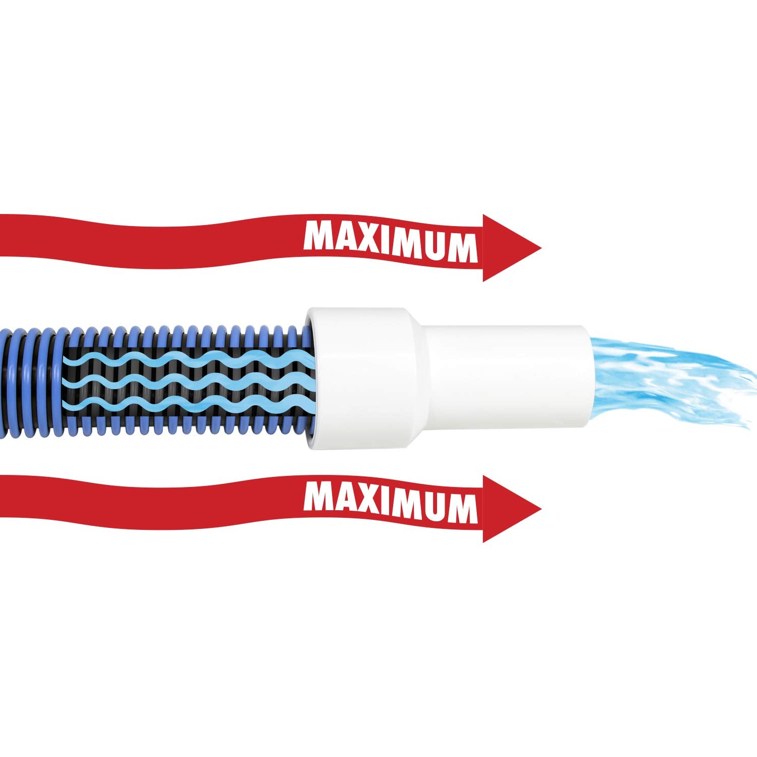 Poolmaster 33440 1-1/2" x 40' In-Ground Vacuum Hose - Classic Collection Poolmaster