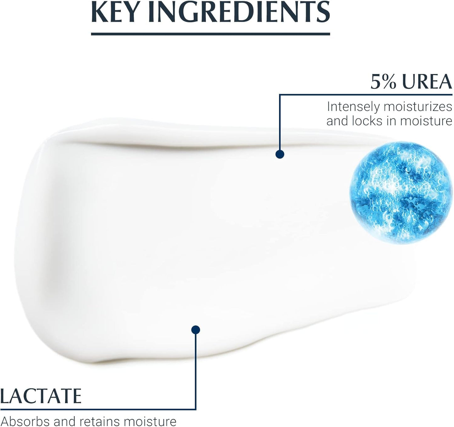 Eucerin Urea Repair Day Face Cream, 5% Urea, Non-Greasy, Dry Skin, 50mL 🍁 All In One Marketplace Canada
