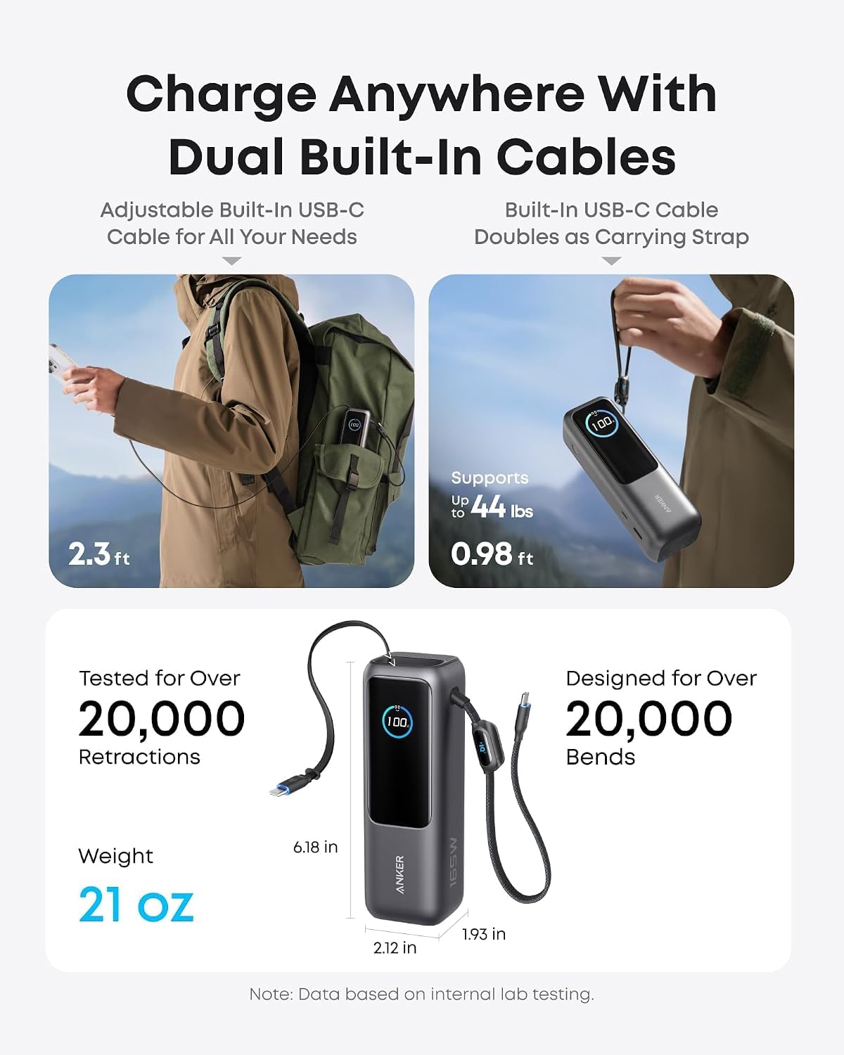 Anker Laptop Power Bank, 25,000mAh Portable Charger with Triple 100W USB-C Ports, Built-in Retractable Cables, Flight-Approved for Travel, iPhone 17/16 Series, MacBook, Samsung, and More - Available at All In One Marketplace Canada