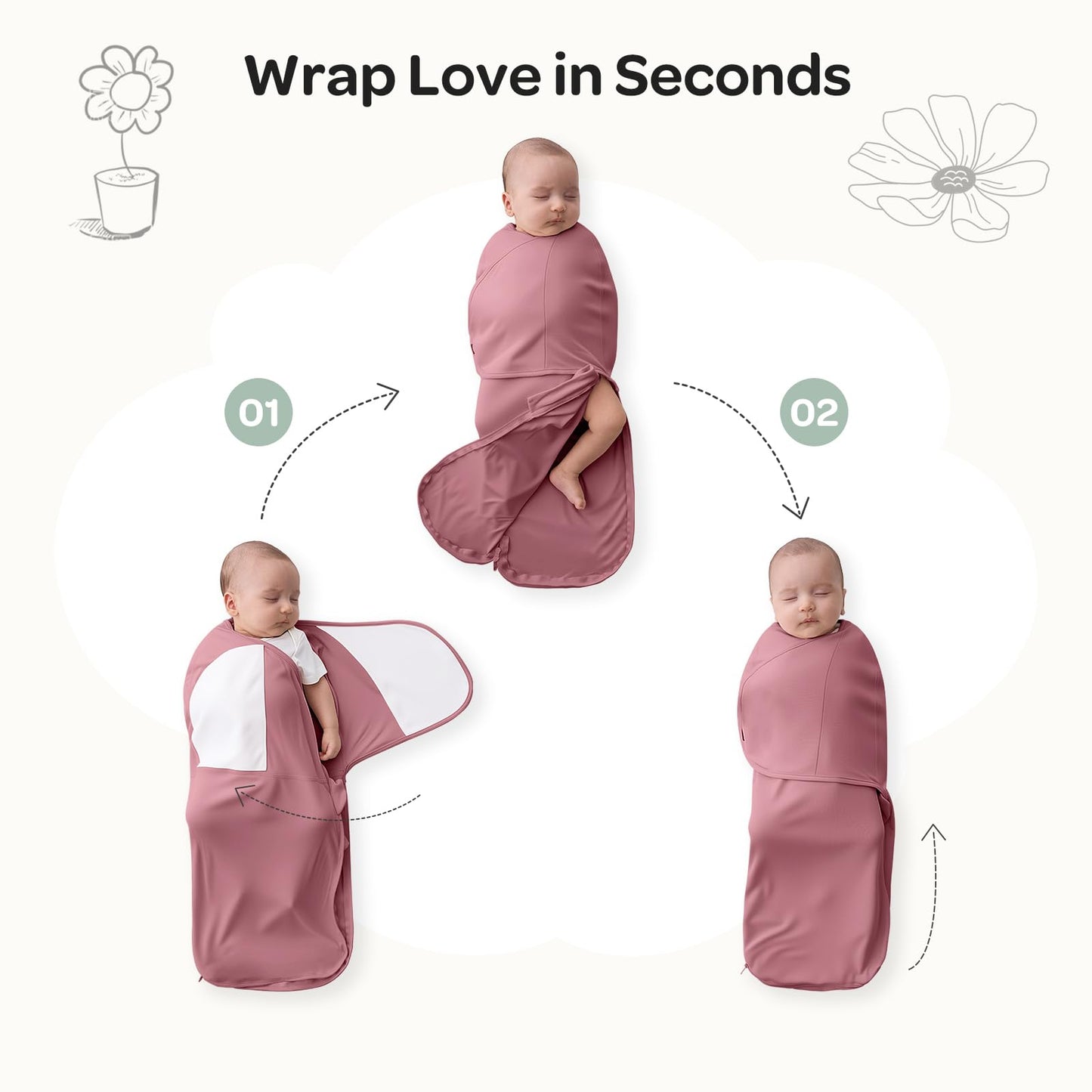 Momcozy Baby Swaddle, Quiet Fastener Swaddle Suitable for Infant 0-3 Months, New-Parent-Friendly Sleep Sack, Reduce Startle Reflex, Newborn Boys Girls Registry Essentials, 2-Pack, Bloom