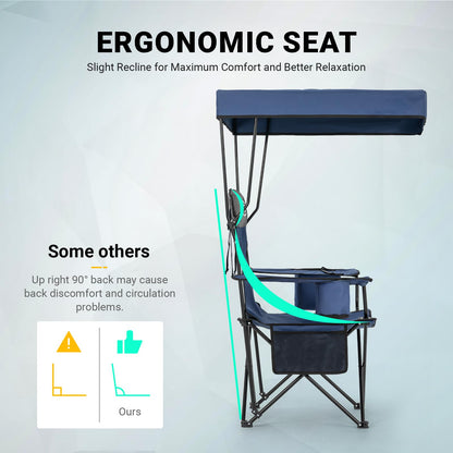 Overmont Beach Chair with Cooler and Umbrella - Sunshade Backpack Folding Canopy Chair with Two Arm Rest Cup Holder Carry Bag - Portable for Sand Camping Travel Outdoor Pool 330 lbs Blue OVERMONT