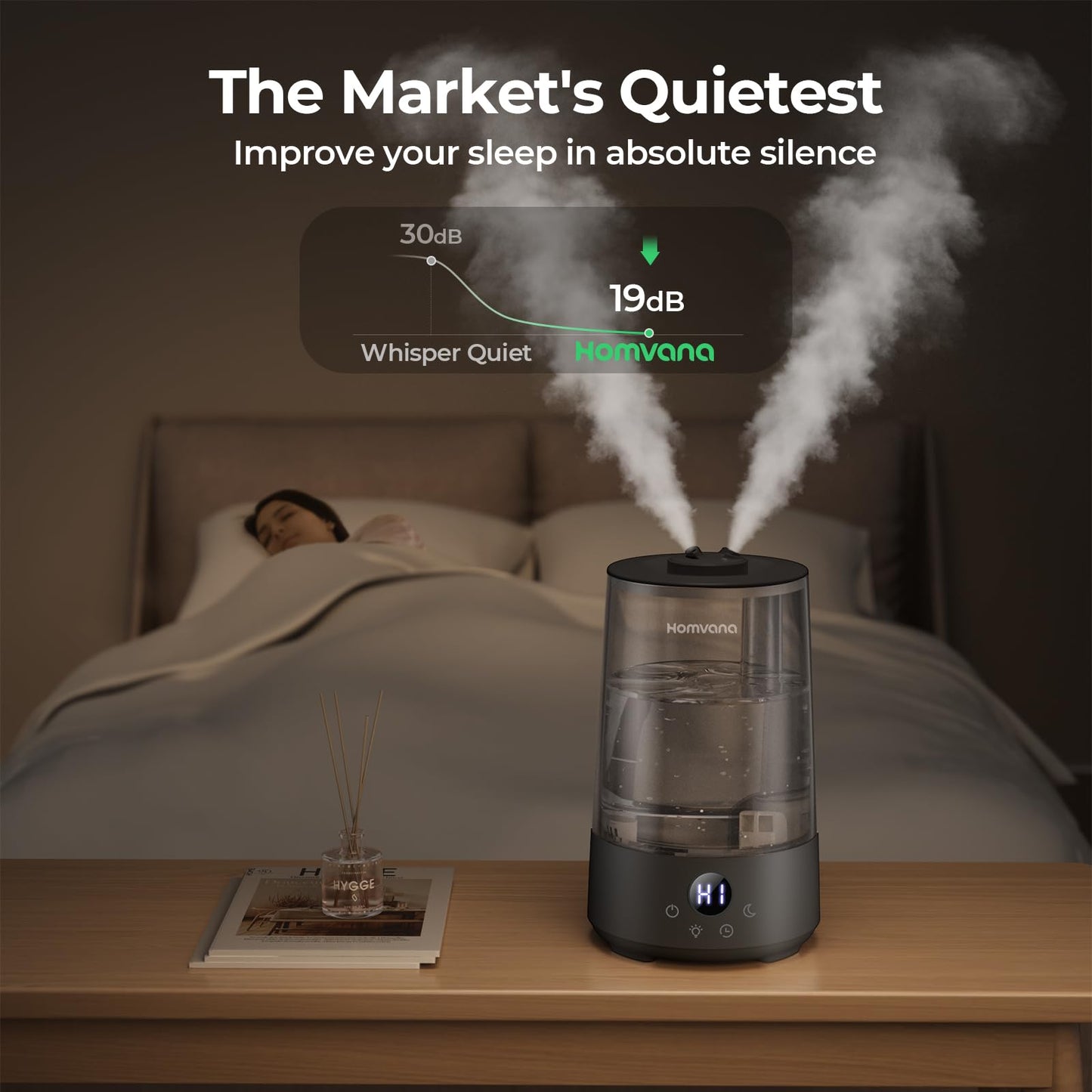 Homvana 3.6L Top-Fill Humidifiers for Bedroom Home, 360° Cool Mist, 16dB 🍁 All In One Marketplace Canada