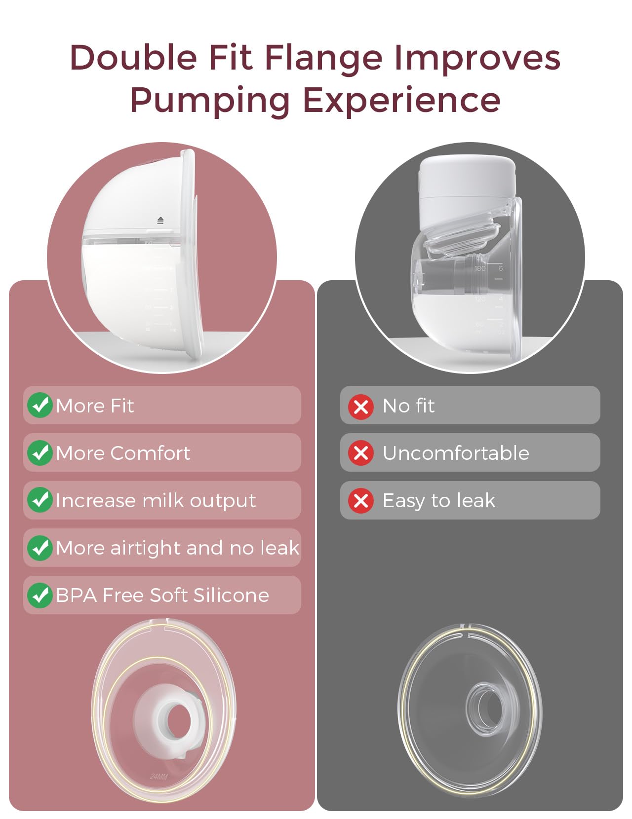 Momcozy M5 Smart App Control Hands Free Breast Pump, Double Wearable Breast Pump of Baby Mouth Double-Sealed Flange with 3 Modes & 9 Levels, Electric Pump Portable - 24mm, 2 Pack, Cozy Red