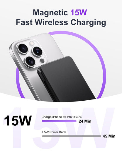 Magnetic Power Bank, 10,000mAh Wireless Portable Charger for Mag-Safe 15W Fast Charging, Battery Pack with USB-C/Lightning Cable 22.5W in/Out for iPhone 17/16/15/14/13/12 Series, AirPods & More - Available at All In One Marketplace Canada