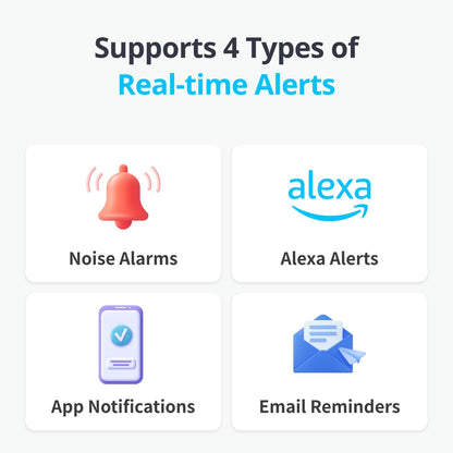 No Hub Required WiFi Water Sensor, Smart Water Leak Detector, 100dB Adjustable Alerts & App Alerts, IP67 Waterproof, Wireless Detector for Home with 1m Sensing Cable (Support 2.4G) - Available at All In One Marketplace Canada