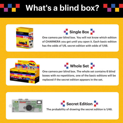 Kodak CHARMERA Keychain Digital Camera Blind Box Single Box (1PC) MiniCamera Digicam Video Recording Bag Charm Film Simulation Presets1.6 MP Micro SDCard Slot for Beginners Teens Adults