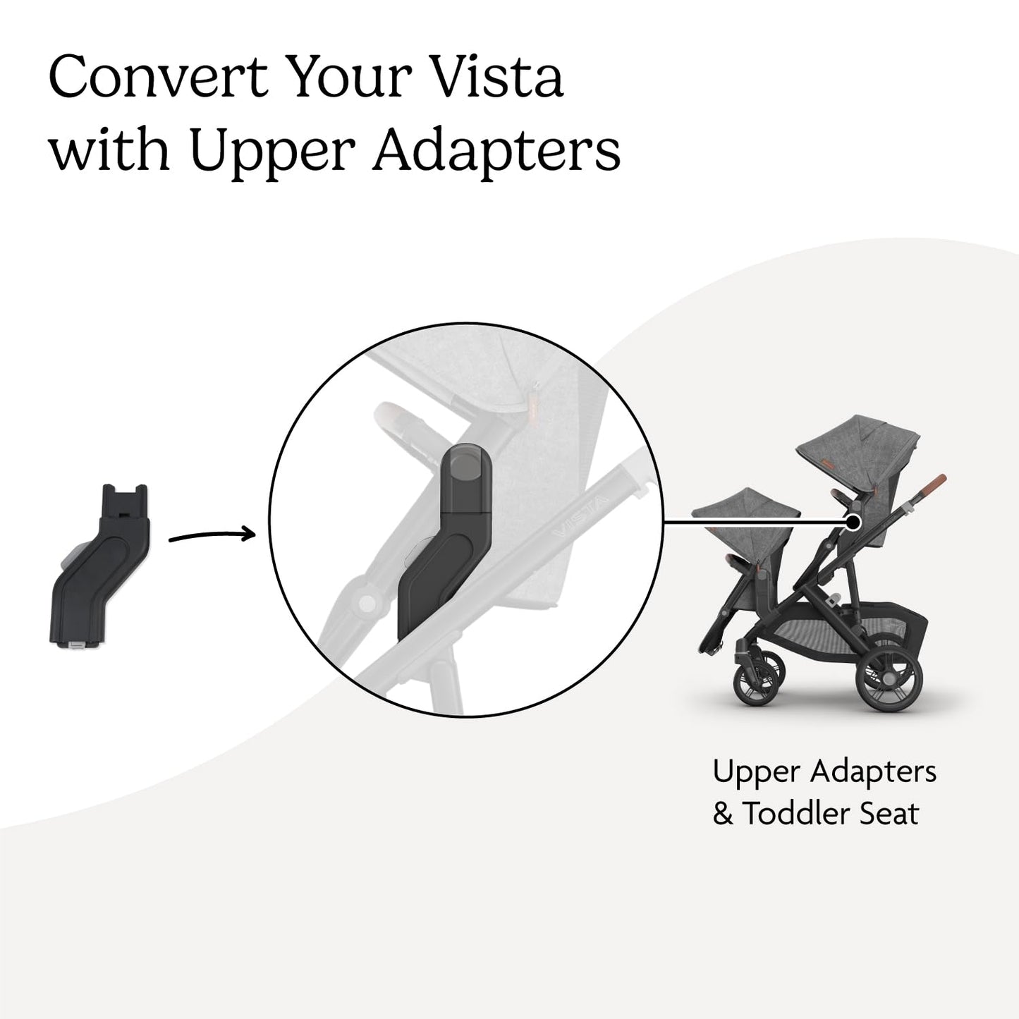UPPAbaby Upper Adapter for Vista, Vista V2, and Vista V3 Strollers/ Compatible with Bassinet, Toddler Seat, Aria, Mesa V2, or Mesa Max Infant Car Seats / Quick + Secure Attachment / 1 Set 🍁 All In One Marketplace Canada