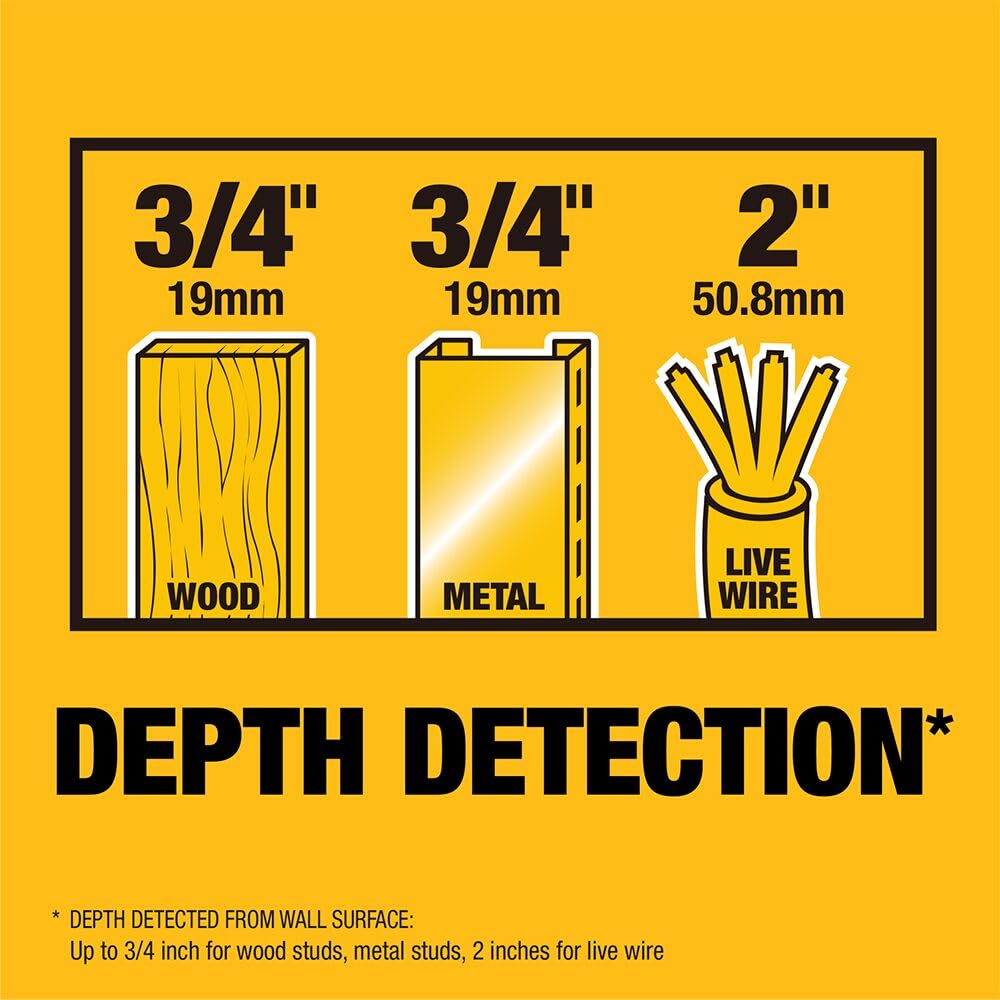 DEWALT 3/4 in. Stud Finder (DW0100)