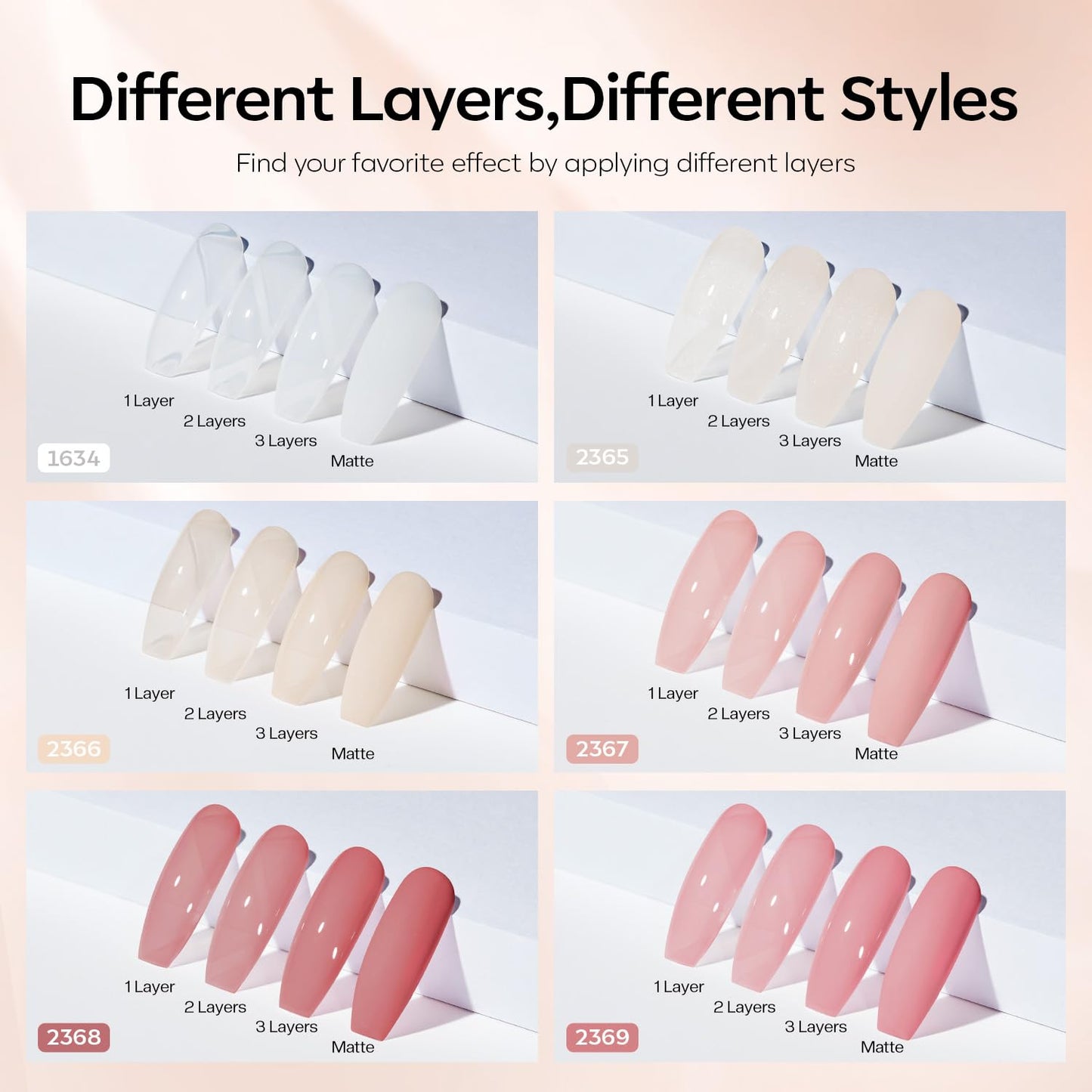 Modelones Jelly Gel Nail Polish 6 Colors Nude Gel Polish Milky White Neutral Nail Gel Polish Shimmery Glitter Translucent Nail Art Gel Kit Soak off Gel Manicure DIY Salon Nail Gift