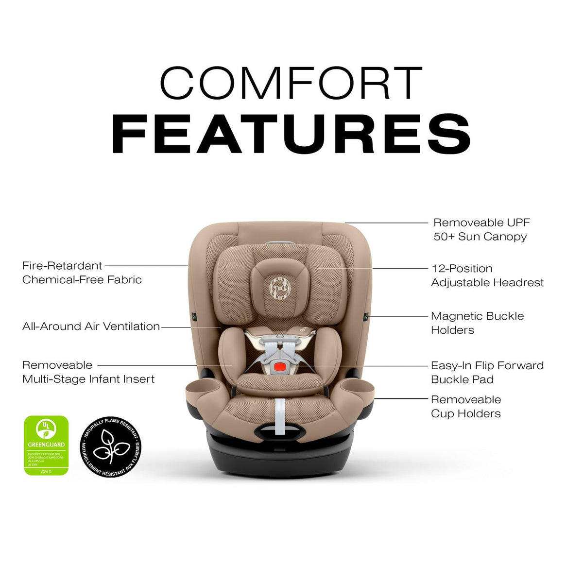 Cybex Callisto G 360 Rotating All-in-One Car Seat, Easy Install, 4-120 lbs