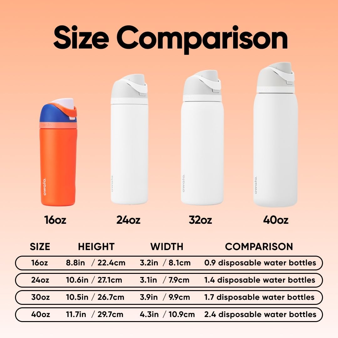 Owala Kids FreeSip Insulated Stainless Steel Water Bottle with Straw, BPA-Free Sports Water Bottle, Great for Travel, 16 oz, Blue Citrus