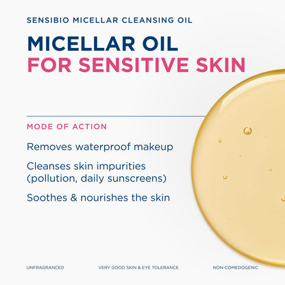 Bioderma Sensibio Micellar Cleansing Oil, 1st Ecobiological Micellar Formula Gentle Face Cleanser, Cleanses, Soothes & Nourishes Skin, Oil-to-Milk Texture, Fragrance-Free, Gentle on Skin - Available at All In One Marketplace Canada