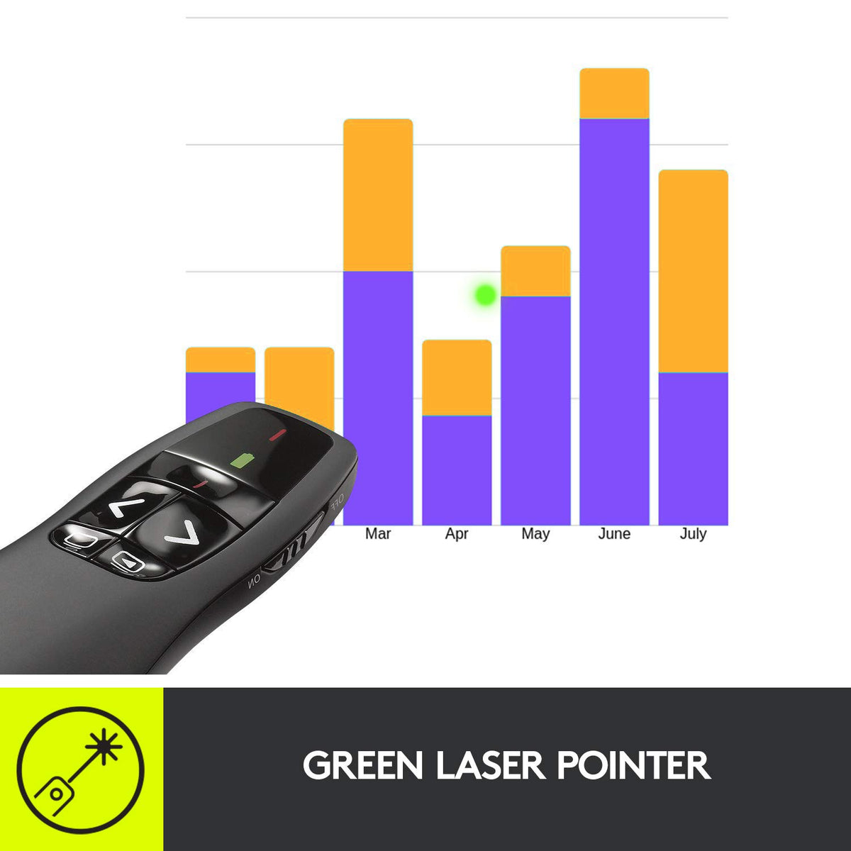 Logitech Professional Presenter R800 Wireless Presentation Clicker - Black