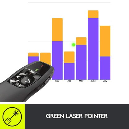 Logitech Professional Presenter R800 Wireless Presentation Clicker - Black