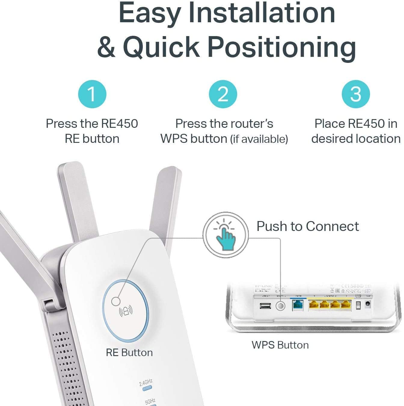 TP-Link AC1750 WiFi Extender (RE450) - Up to 1750Mbps, Dual Band WiFi Repeater, Internet Booster, Extend WiFi Range Further TP-Link