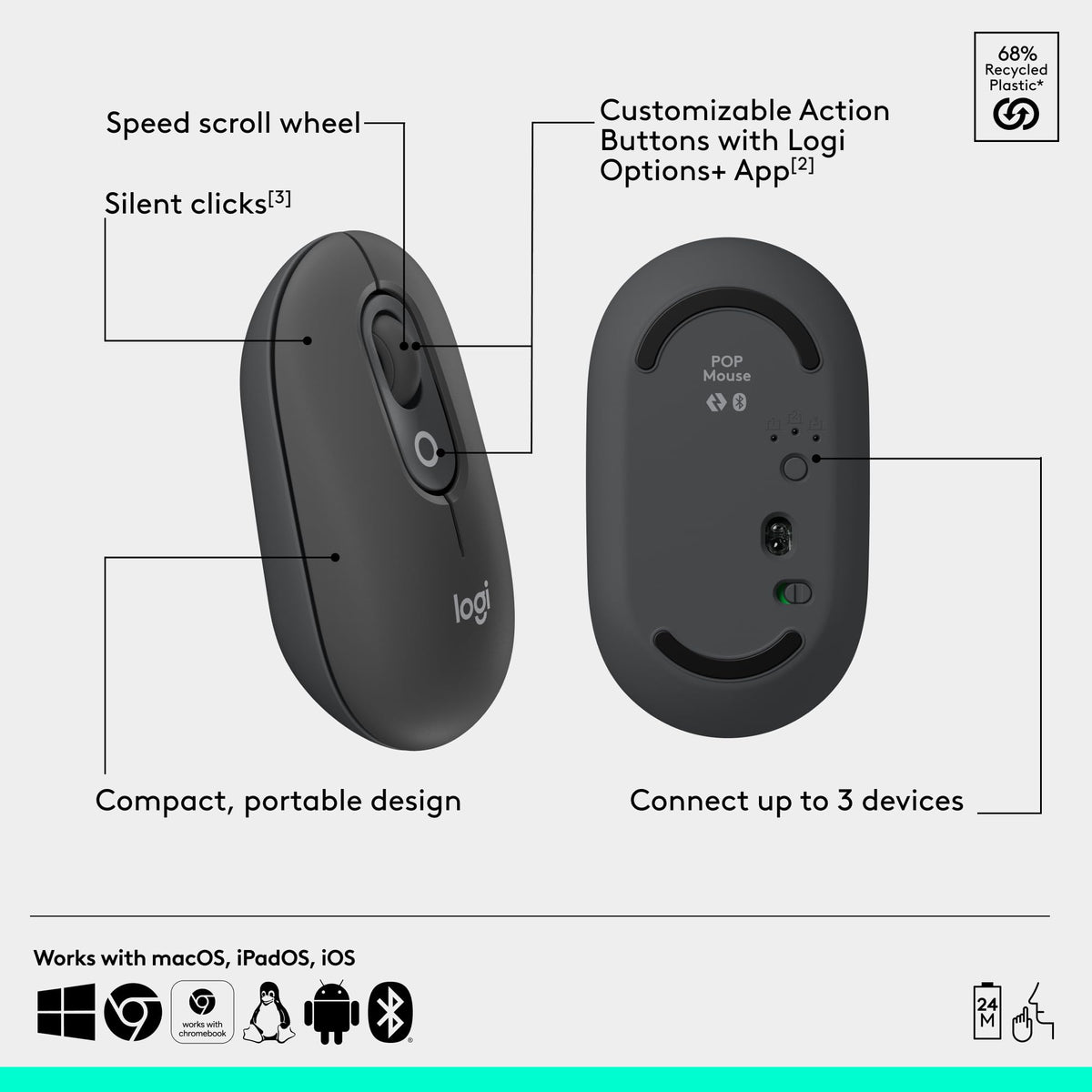 Logitech POP Mouse, Compact and Portable Wireless Bluetooth - Graphite