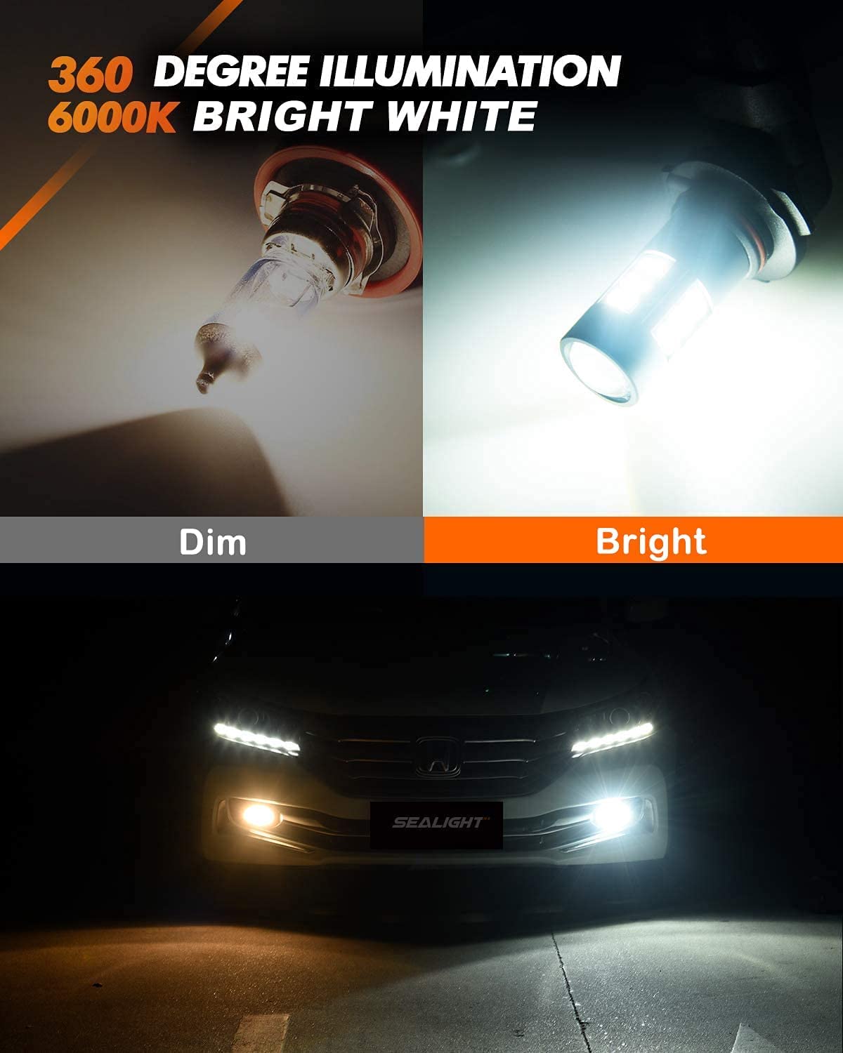 SEALIGHT H10/9145/9140/9045/9040 LED Fog Light Bulbs, 6000K Xenon White, 27 SMD Chips, 360-degree Illumination, Non-polarity, Pack of 2 🍁 All In One Marketplace Canada