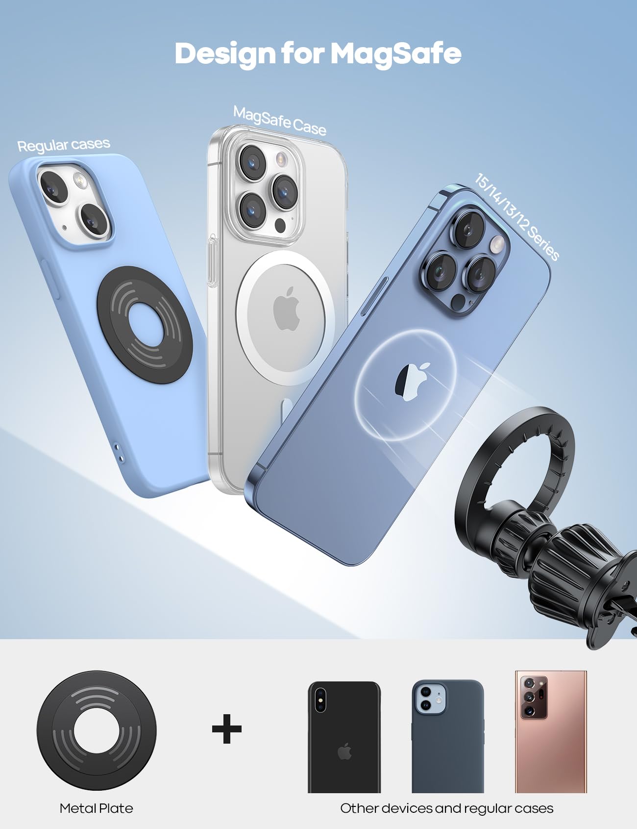 Lamicall Fits Magsafe Car Mount, [20 Strongest Magnets] Magnetic Vent Phone Holder Car, Cell Phone Holder Mount for iPhone 14 15 16 17 Pro Max Serie & Magsafe Case, Car Accessorie, GPS Dash Mount