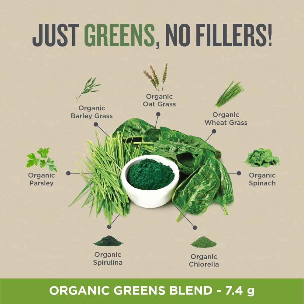 Botanica Perfect Greens Powder – Organic Spirulina, Chlorella & Barley Grass Blend, 7.4g Greens per Serving, Gluten-Free, 216g (27 Servings)