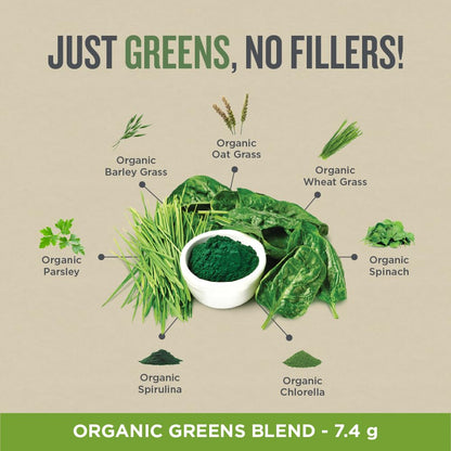 Botanica Perfect Greens Powder – Organic Spirulina, Chlorella & Barley Grass Blend, 7.4g Greens per Serving, Gluten-Free, 216g (27 Servings)