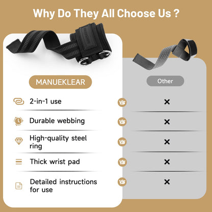 MANUEKLEAR Non-Slip Wrist Straps for Weightlifting Deadlifting, Gym Lifting Straps with D Rings for Cable Machine Workout, 10mm Neoprene Padded Weight lifting Wrist Wraps for Men Women (Black, M (6.3-7.5inch)) - Available at All In One Marketplace Canada