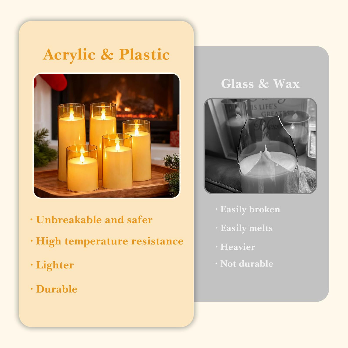 Fo32won Amber Flameless Candles with Remote, LED Pillar Candles Set of 5 🍁 All In One Marketplace Canada