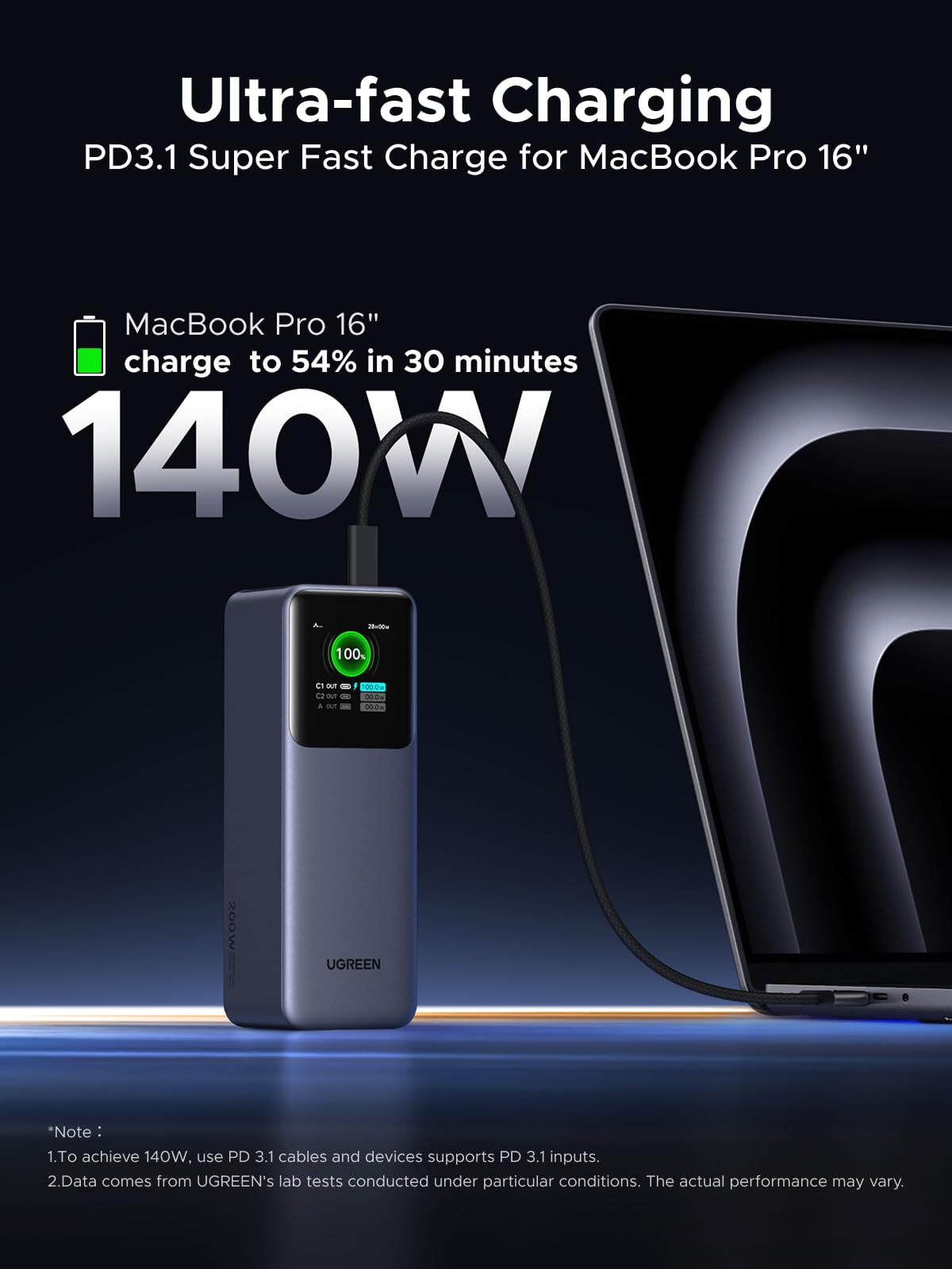 UGREEN Batterie externe, 25000 mAh 200 W, chargeur portable 3 ports, écran intelligent TFT, bloc-batterie, compatible avec iPhone 16/16 Plus/16 Pro/16 Pro Max, iPhone 15/14/13/12, MacBook, Dell, Galaxy S25 Ultra