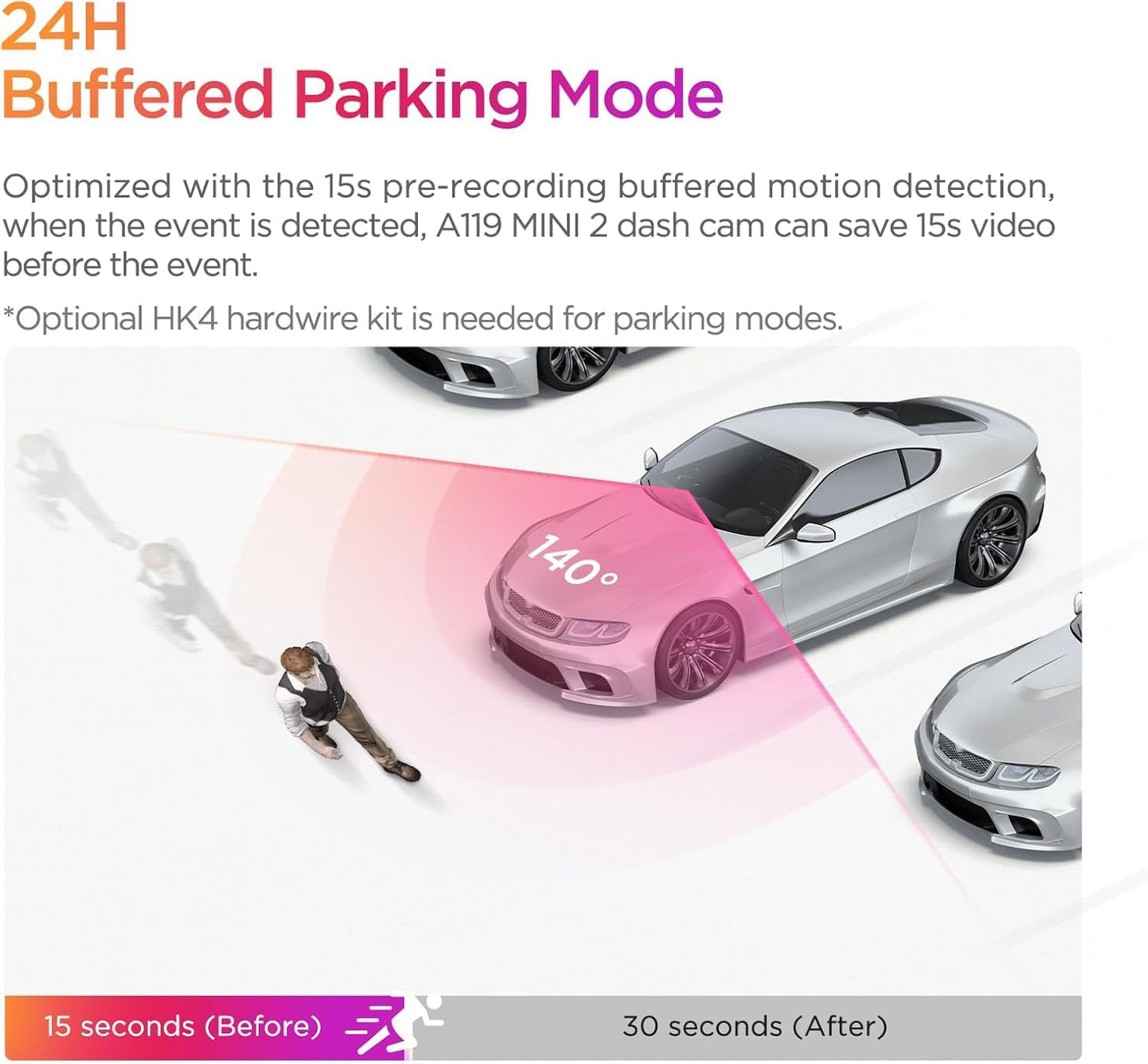 VIOFO Dash Cam Front A119 Mini 2, STARVIS 2 Sensor, 2K 60fps/HDR 30fps Voice Control Car Dash Camera with 5GHz Wi-Fi GPS, Night Vision 2.0, 24H Parking Mode, Supercapacitor (SD Card Not Included) - Available at All In One Marketplace Canada