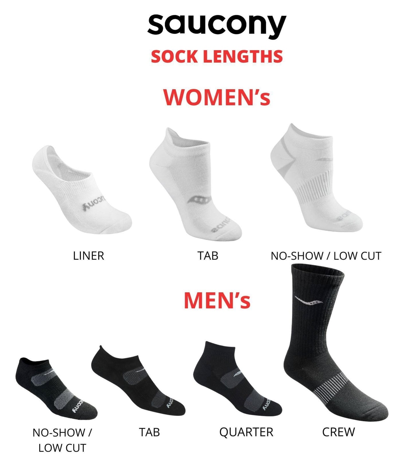 Saucony Women's RunDry Performance Selective Cushion Socks, Available in S-L (6, 12 Pairs), Black Basic (12 Pairs), Medium 🍁 All In One Marketplace Canada