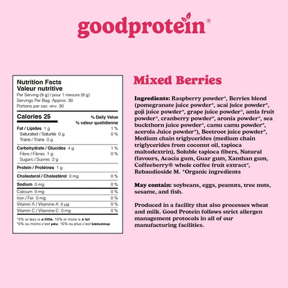 GoodProtein Red Superfood Juice Powder - Mixed Berries with 40mg Natural Caffeine, Antioxidant & Polyphenol Support, Low Sugar, Non-GMO | 225g (30 Servings)