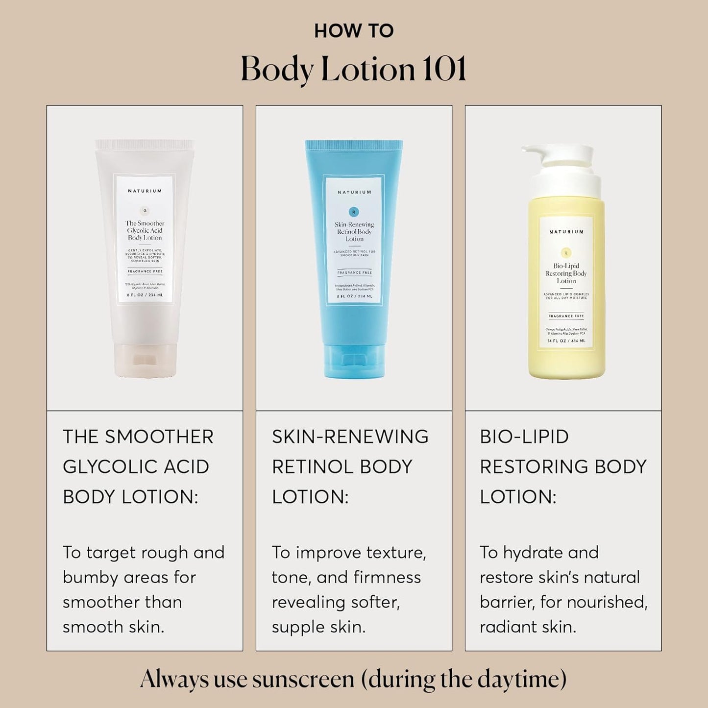 Naturium The Smoother Glycolic Body Lotion | Moisturizing & Exfoliating Cream, With AHA, For Rough and Dry Skin | 8 FL OZ / 234 ml Naturium