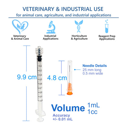 100 Pack 1mL (1cc) Disposable Sterilized Syringe, 25G X 1, Luer Lock Pyrogen Free, Latex Free