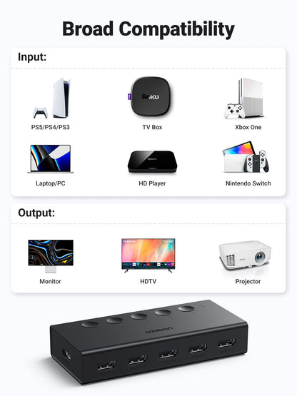 UGREEN HDMI Switch 5 in 1 Out 4K@60Hz, HDMI 2.0 Switcher 5 Port with IR Remote Selector Box 4K HDR 3D Dolby Vision Atmos CEC HDCP2.2, Compatible with PS5 4 3 Xbox Switch TV Black