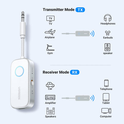 UGREEN 2 in 1 Bluetooth Transmitter and Receiver for Airplane Bleutooth 5.4 Audio Adapter with 3.5mm Aux Jack Compatible with Car, TV, Stereo System, Bluetooth Audio Splitter for Airpods Headphones
