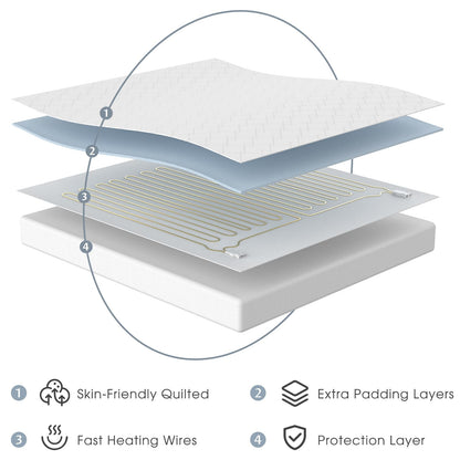 Heated Mattress Pad King, Quilted Surface, Preheat & Memory for Winter 🍁 All In One Marketplace Canada
