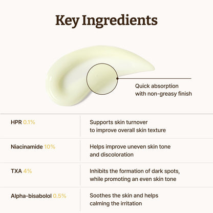 Dr. Reju-All Advanced Retino-Mela Serum – HPR Retinol Serum for Face – Anti-Aging, Pore Minimizer, Next-Gen Korean Skincare – Gentle & Beginner-Friendly – With Niacinamide 10% and TXA 4% – 30ml - Available at All In One Marketplace Canada