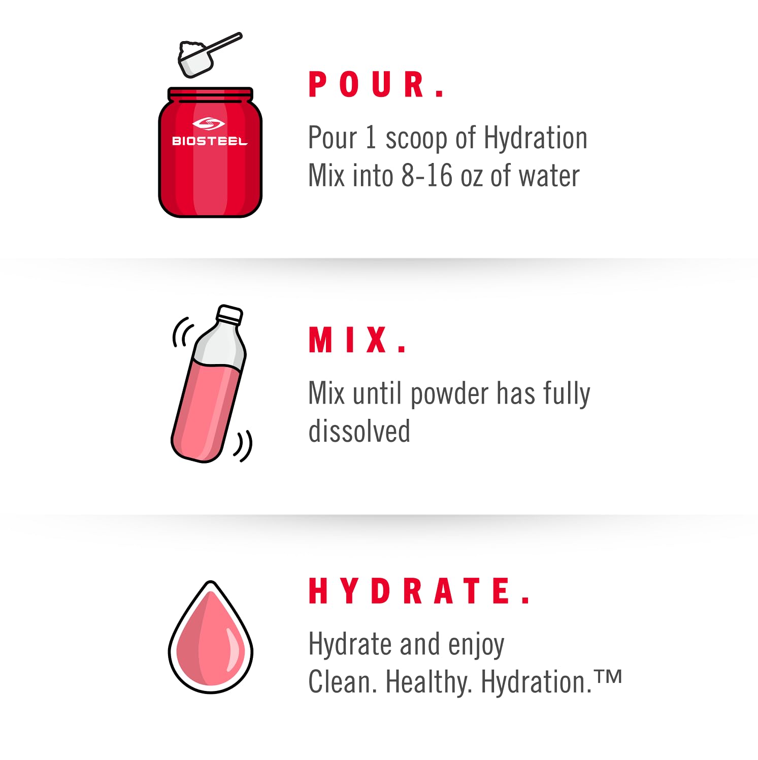 BioSteel Hydration Mix – Mixed Berry Flavor, 100 Servings, Sugar-Free with Natural Stevia