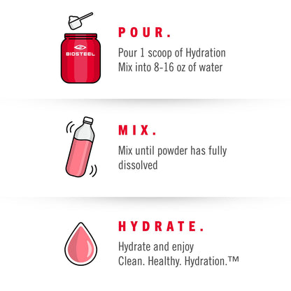 BioSteel Hydration Mix – Mixed Berry Flavor, 100 Servings, Sugar-Free with Natural Stevia