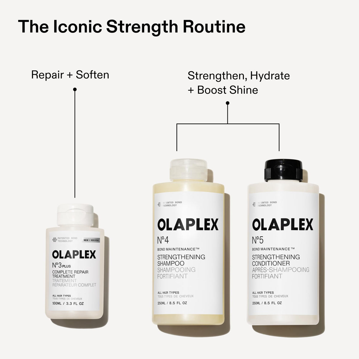Olaplex Bond Maintenance Shampoo No.4, 8.5 fl. Oz.