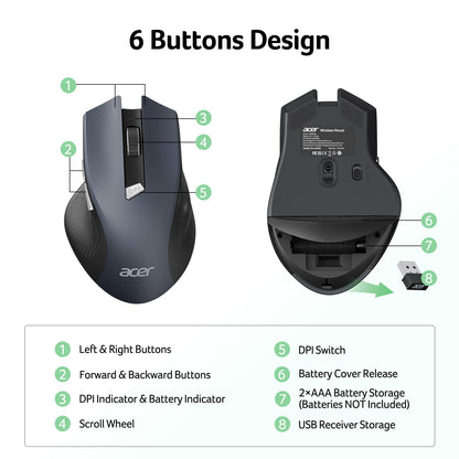 Acer Wireless Mouse for Laptop, 2.4GHz Computer Mouse Wireless with USB Receiver, Portable Cordless Mice, 3 Adjustable DPI Ergo USB Mice, 6 Buttons, Medium to Large Sized Hands for PC, Laptop, Desktop - Available at All In One Marketplace Canada