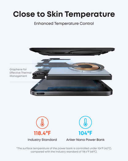 Anker Nano Power Bank, Ultra-Slim 5,000mAh Magnetic Battery Pack, Qi2 Certified 15W Max Ultra-Fast MagSafe-Compatible Portable Charger, Ergonomic Design, for iPhone Air/17/16/15 Series (Not for Pixel) - Available at All In One Marketplace Canada