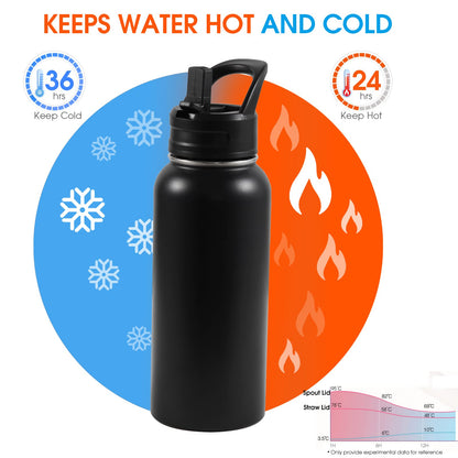 Insulated Water Bottle, 32oz Vacuum Stainless Steel Metal Sports Water Bottles with Stickers, Straw & Spout Lid (2 Lids), Double Walled to Keeps Hot and Cold, Leak Proof, BPA-Free, 32oz (Black) - Available at All In One Marketplace Canada
