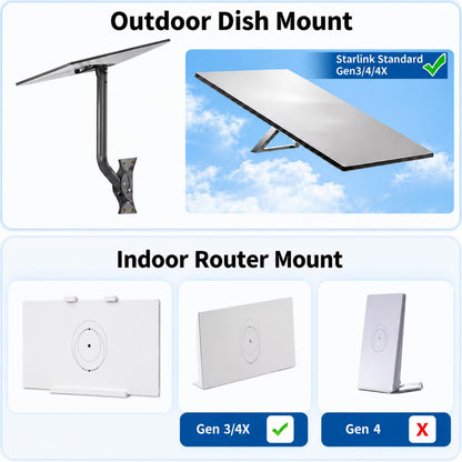 Compatible with Starlink Gen 3/4/4X All-in-One Mount Kit: Heavy-Duty Outdoor Dish & Indoor Router Mount, Short Wall, Roof, and Pole Mount Compatible, Sturdy Accessories for Full Setup - Available at All In One Marketplace Canada