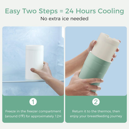 Momcozy Portable Breast Milk Cooler for Travel, 24H Ice-Free Cooling Breastmilk Storage Bottles 12oz Container, Leak Proof Outdoor Small Freezer, Baby Breastfeeding Essential Gift for New Moms
