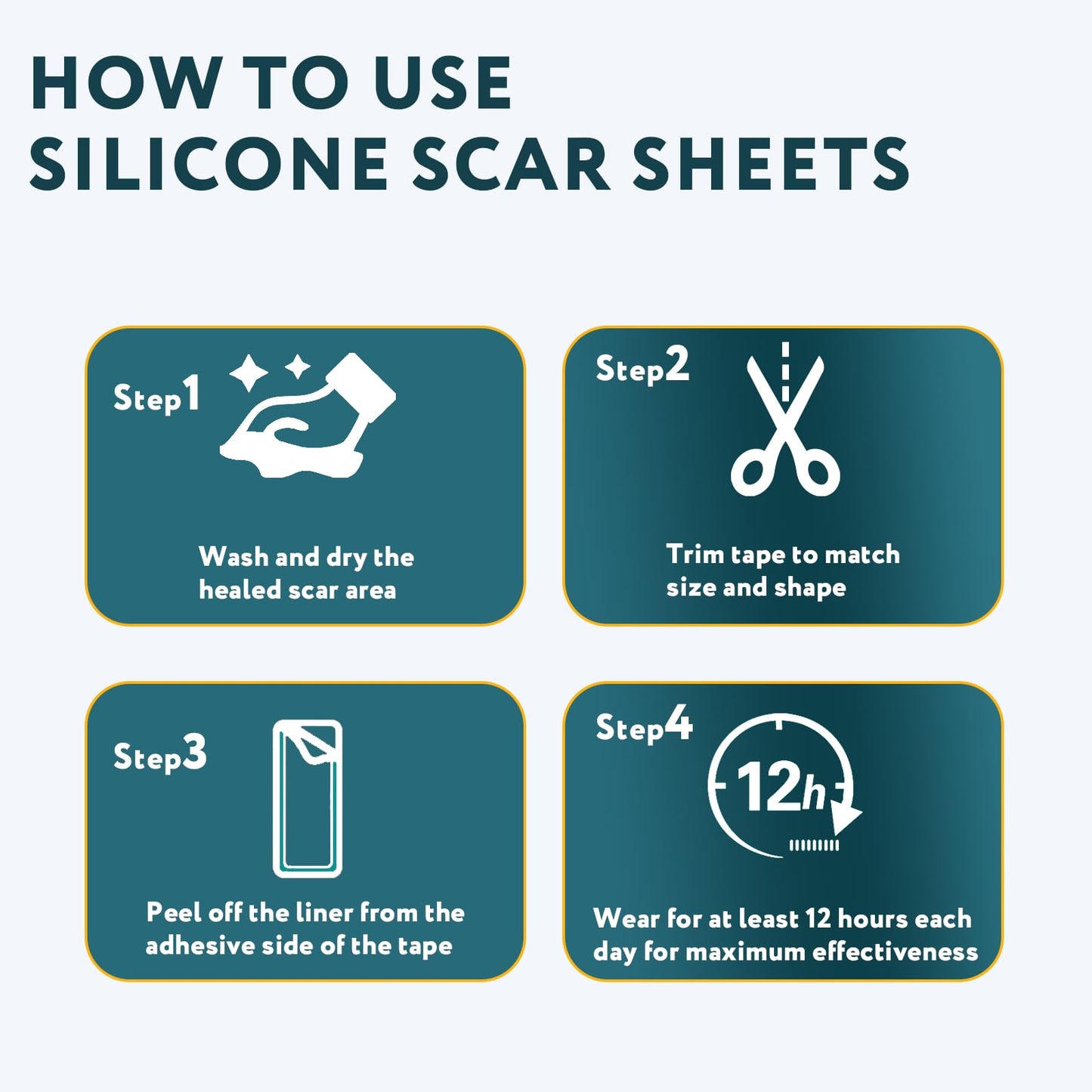 Silicone Scar Sheets, Silicone Scar Tape for Surgical Scars - 60" x 1.6" Roll - 1.5M, Medical Grade Reusable Scar Removal for Keloid, C-Section, and Tummy Tuck - Available at All In One Marketplace Canada