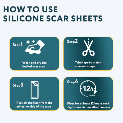 Silicone Scar Sheets, Silicone Scar Tape for Surgical Scars - 60" x 1.6" Roll - 1.5M, Medical Grade Reusable Scar Removal for Keloid, C-Section, and Tummy Tuck - Available at All In One Marketplace Canada