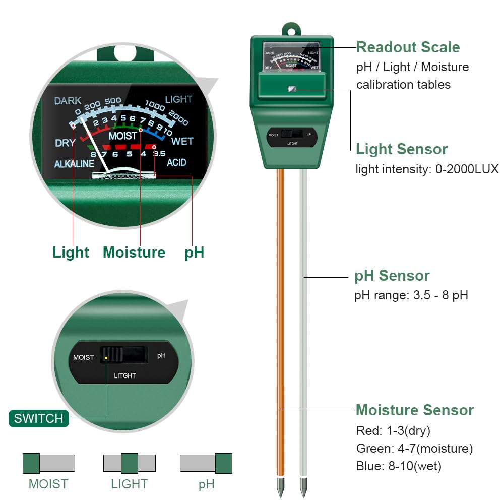 Sonkir Soil pH Meter, MS02 3-in-1 Soil Moisture/Light/pH Tester Gardening Tool Kits for Plant Care, Great for Garden, Lawn, Farm, Indoor & Outdoor Use (Green)